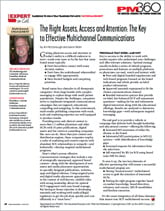 The Right Assets, Access and Attention: The Key How Physicians Like to Gather Info in a Multichannel World to Effective Multichannel Communications